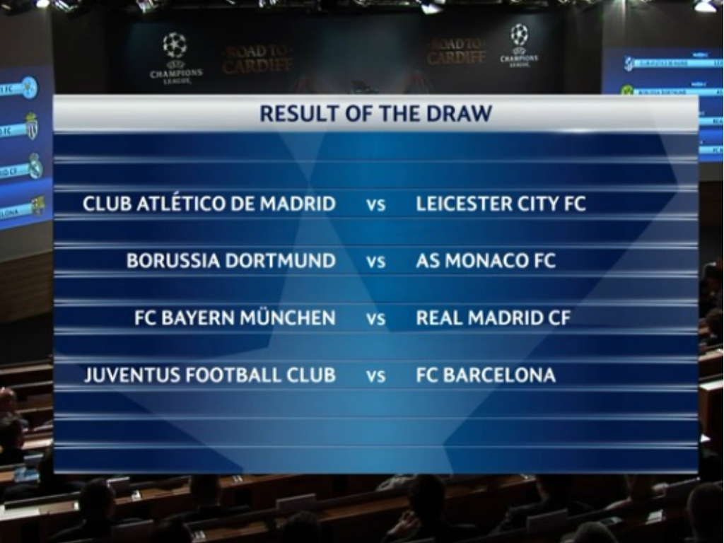 UEFA Čempionų lygos burtai išaiškino ketvirtfinalių poras. Grandų akistatos ir šansas debiutavusiam „Leicester City“ klubui