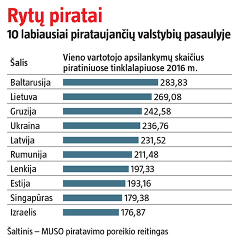 IQlinkomanijagraf1 — sekunde.lt