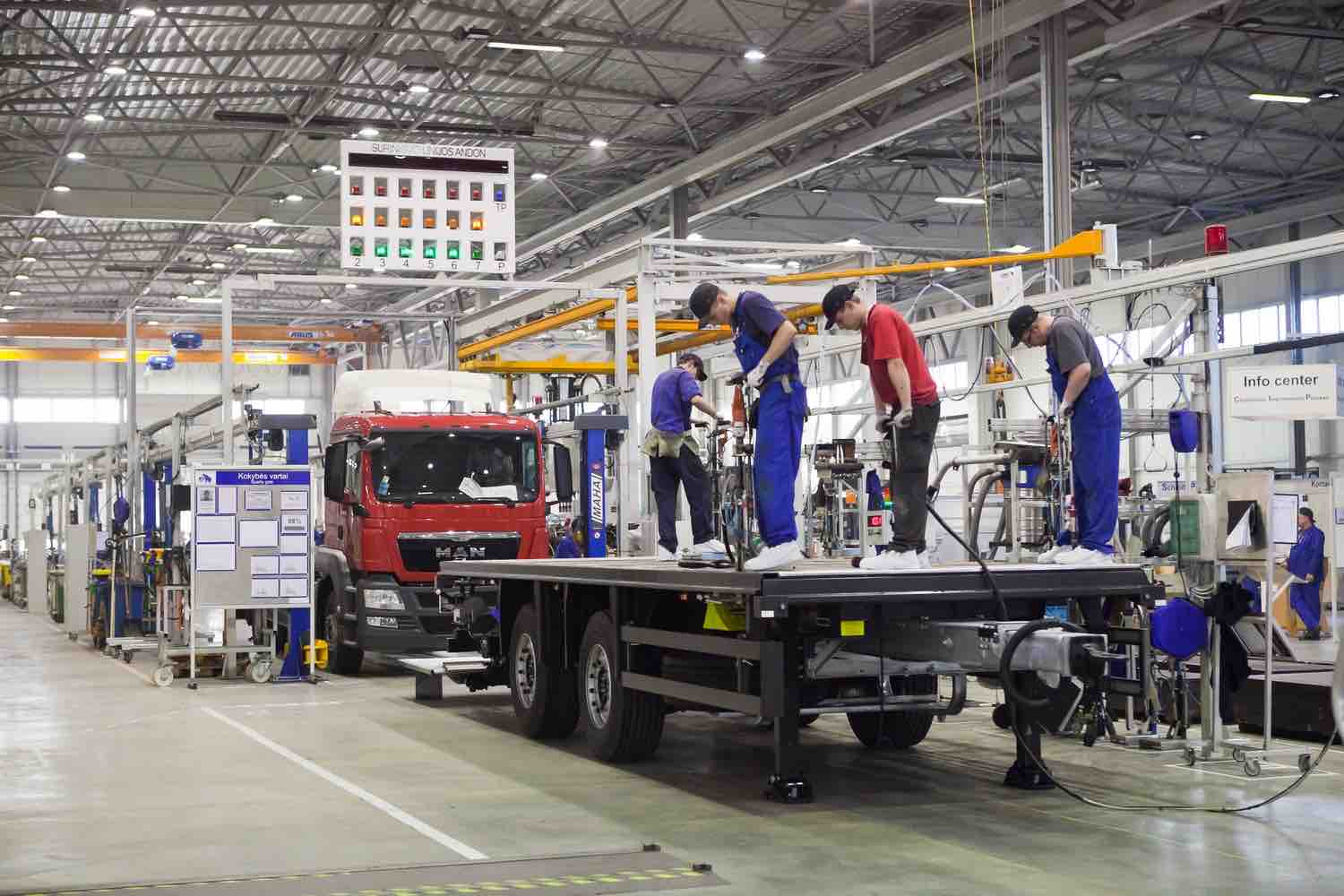 Panevėžyje veikianti Vokietijos koncerno „Schmitz Cargobull“ antrinė įmonė „Schmitz Cargobull Baltic“, gaminanti izoterminius kėbulus, priekabas ir puspriekabes, praėjusiais finansiniais metais uždirbo 4,135 mln. eurų – 74 proc. mažiau nei ankstesniais metais (7,197 mln. eurų).