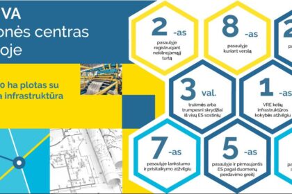 Kėdainių LEZ pradedamos pirmosios statybos. Sausio 18 d. čia įkasta simbolinė kapsulė, žyminti bendrovės „Ikarai“ trąšų gamyklos statybų pradžią.