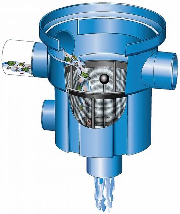 Lietaus vandens panaudojimas