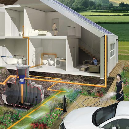 Lietaus vandens panaudojimas