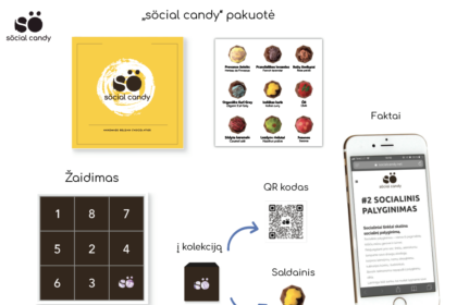 Šokiruojantys vaizdai ant tabako gaminių pakelių sukurti atgrasyti nuo priklausomybės įtraukti dūmą. O panevėžietis sumanė būdą, kaip įnikusiuosius į socialinius tinklus iš virtualaus gyvenimo sugrąžinti į realybę.