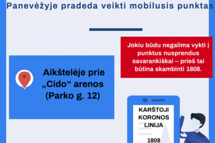 Darbui paruoštas ir nuo trečiadienio 12 val. Panevėžyje pradeda veikti mobilusis punktas, kuriame pacientams bus imami ėminiai tyrimams dėl naujojo koronaviruso (COVID-19). Punktas įkurtas aikštelėje prie „Cido“ arenos (Parko g. 12).