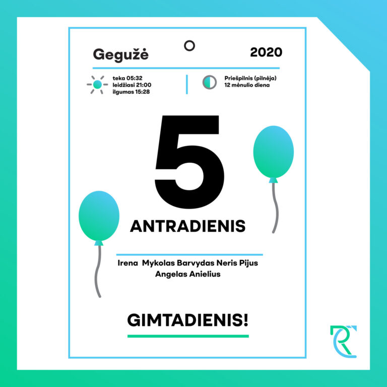 Gimimo diena daugeliui iš mūsų yra viena iš linksmiausių metų švenčių. Tai diena, kai sulaukiame sveikinimų iš giminių ir artimųjų. Nors karantinas ir riboja galimybes gyvai susitikti su seniai matytais žmonėmis, tačiau vis tiek galime juos prisiminti ir pasveikinti skambučiu ar žinute.