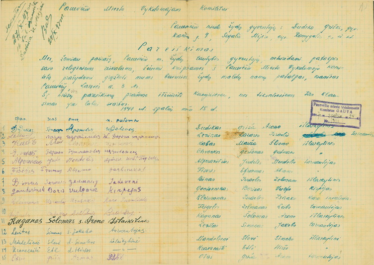 Panevėžyje prašymai grąžinti vienintelę likusią po vokiečių okupacijos nesugriautą sinagogą Laisvės aikštėje rašyti nuo pat 1945 metų. ŠIAULIŲ REGIONINIO VALSTYBĖS ARCHYVO PANEVĖŽIO FILIALO nuotr.