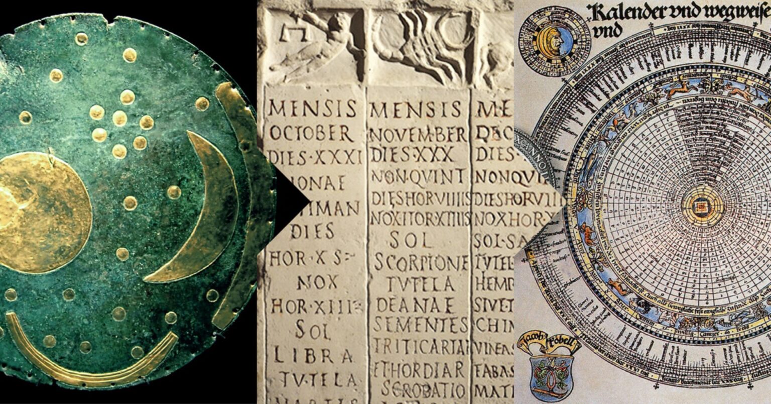 Bandymai skaičiuoti laiką turbūt prasidėjo tą pačią akimirką, kai buvo suprastas laikas.