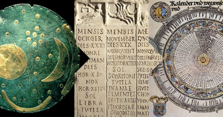 Bandymai skaičiuoti laiką turbūt prasidėjo tą pačią akimirką, kai buvo suprastas laikas.