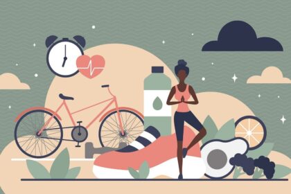 Plačiai paplitusi nuomonė teigia, kad naujam naudingo įpročio formavimui ir įtvirtinimui pakanka 21 dienos.