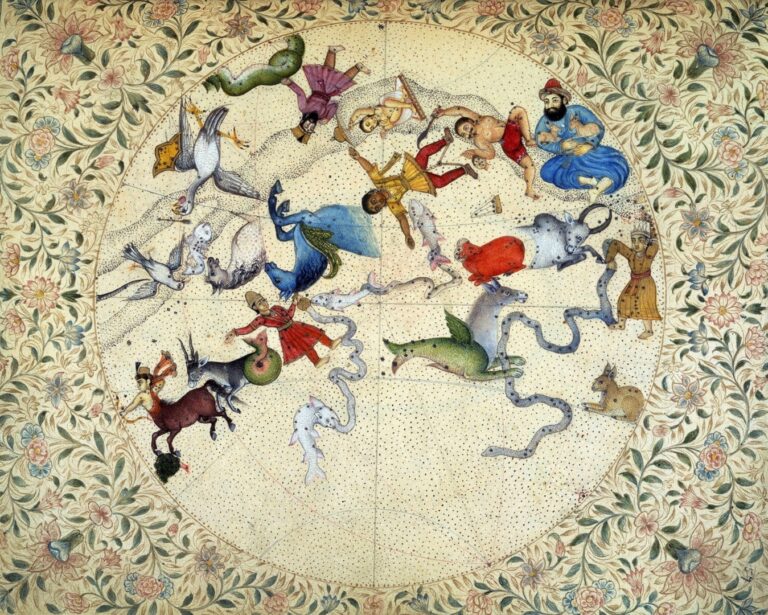 Astrologija – tai tikėjimų ir praktikų sistema, teigianti, kad dangaus kūnų (žvaigždžių, planetų, Mėnulio ir Saulės) padėtis bei judėjimas gali turėti įtakos žmogaus charakteriui, elgesiui ir kasdieniam gyvenimui.